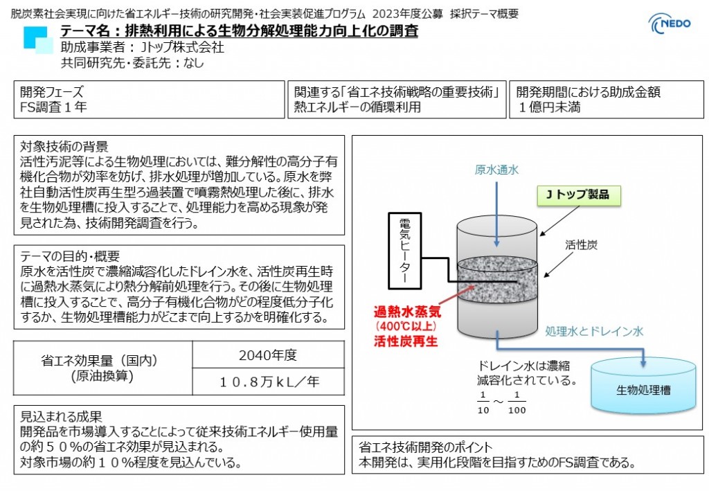 【外部公開用資料】S002_排熱利用による生物分解処理能力向上化の調査